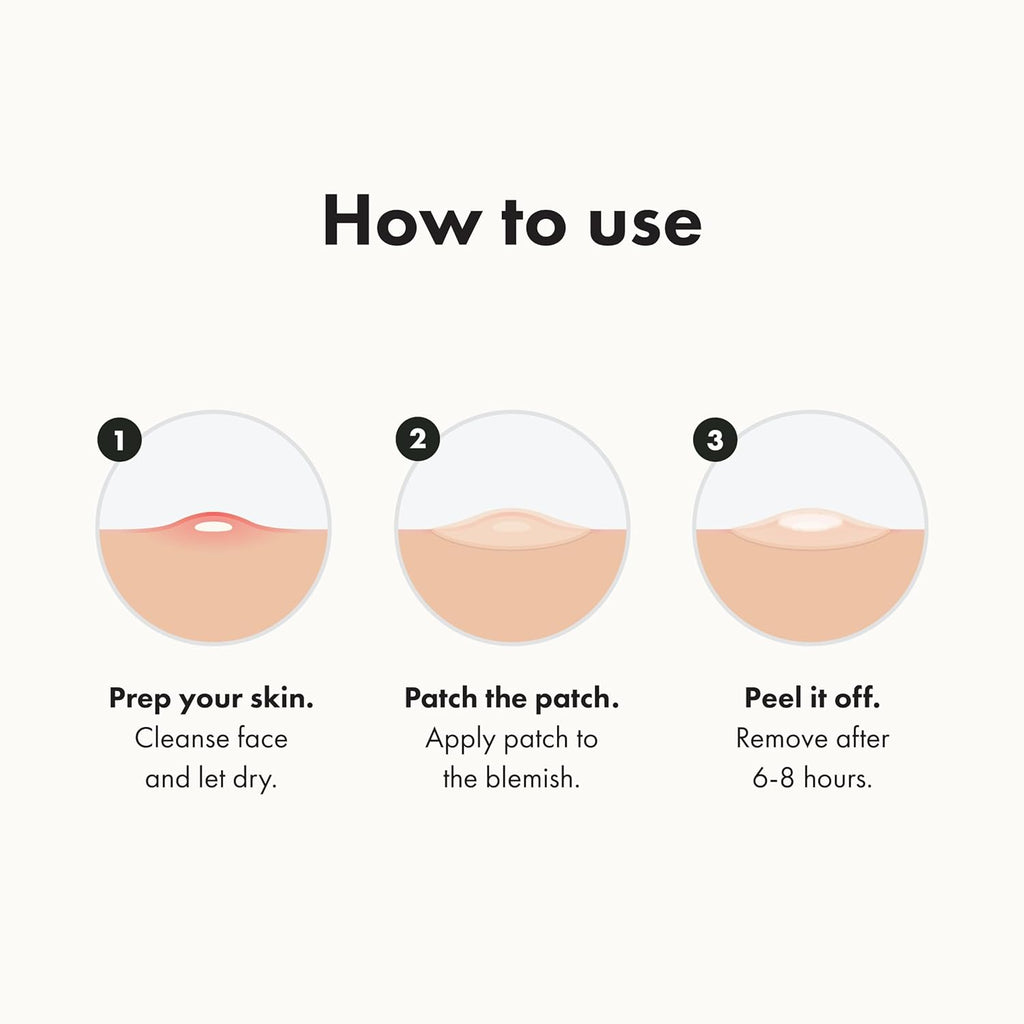 Mighty Pimple Patches