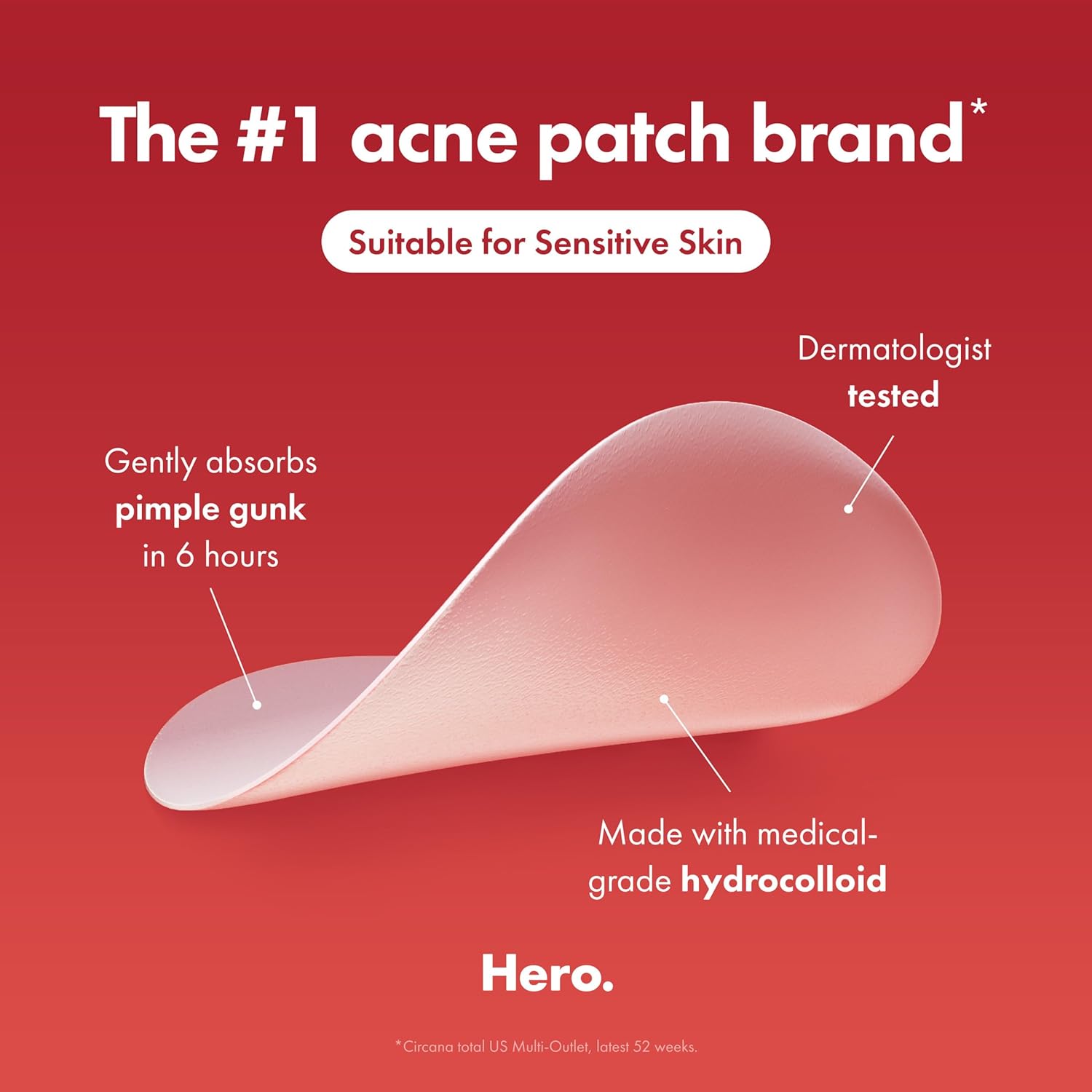 Mighty Pimple Patches