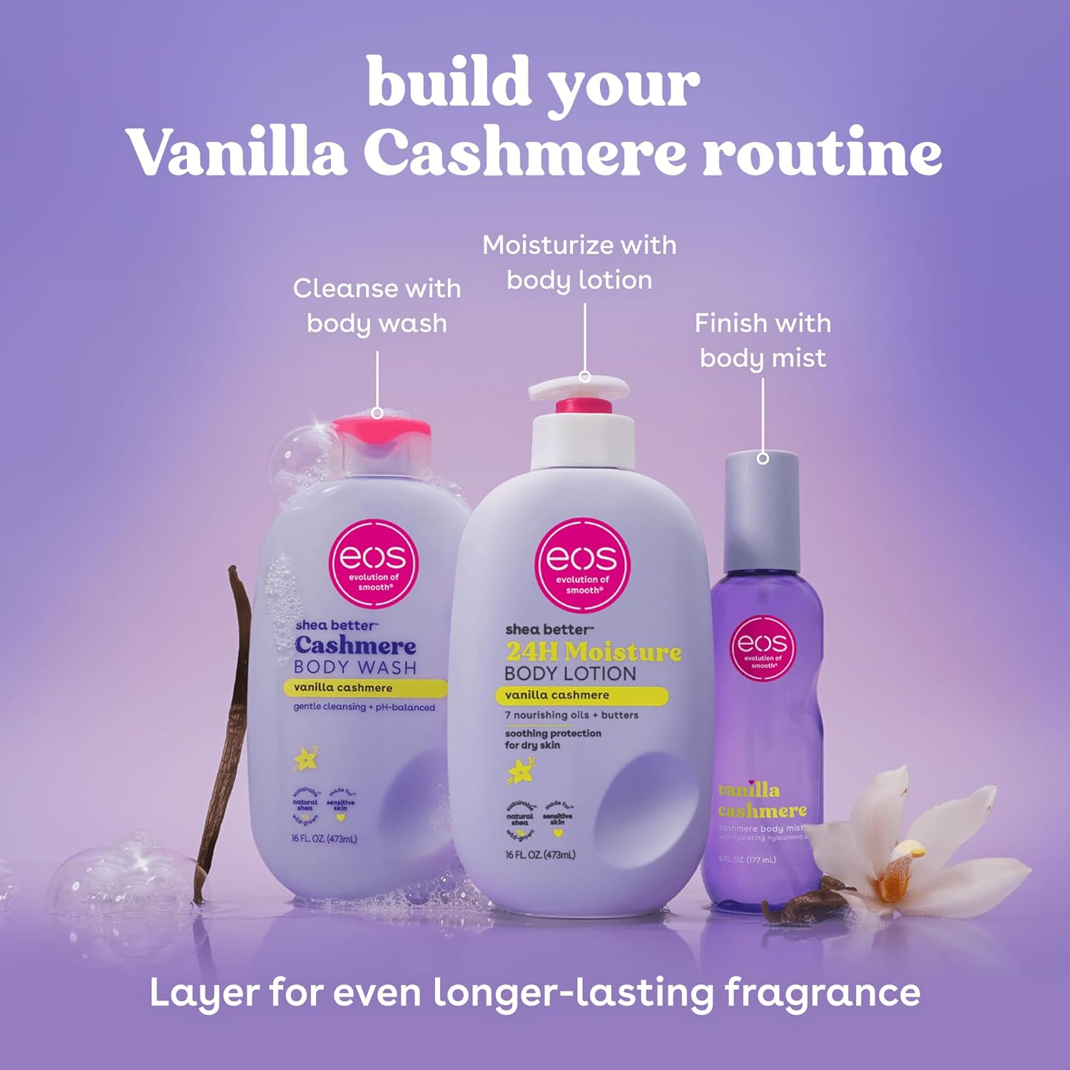 Vanilla Cashmere Body Lotion