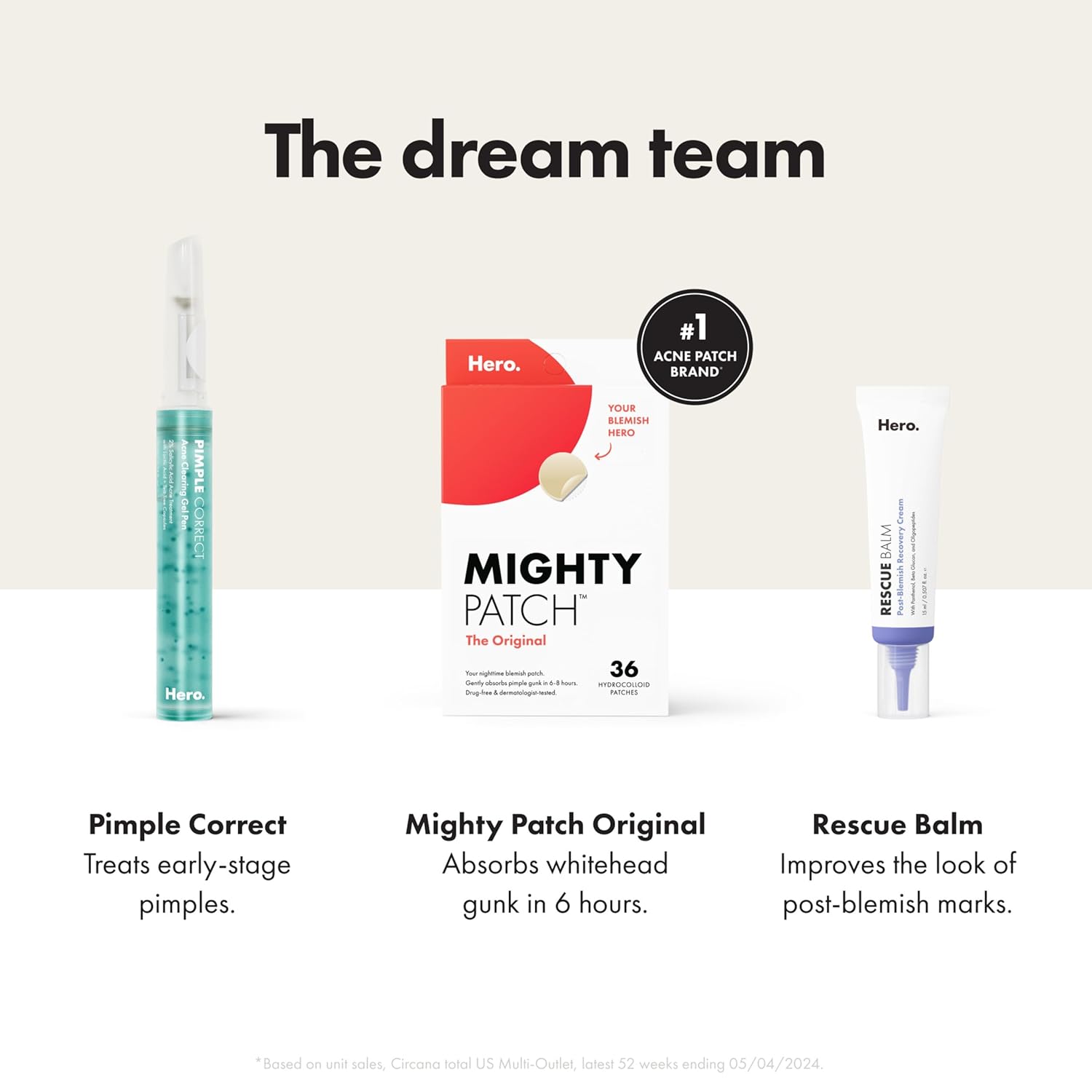 Mighty Pimple Patches