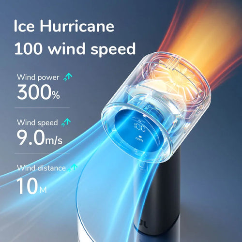 Breeze Buddy Portable Fan
