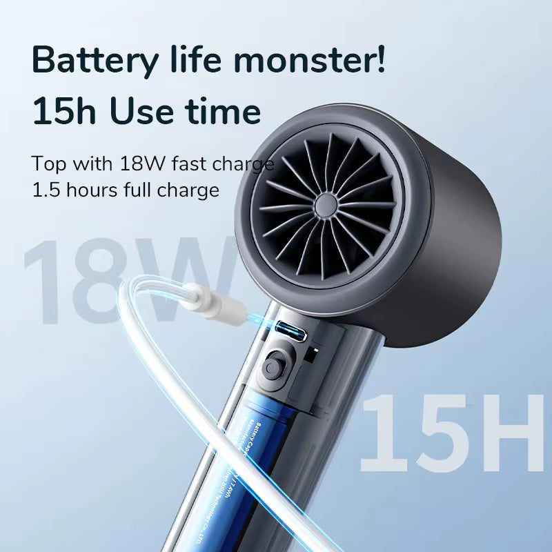 Breeze Buddy Portable Fan